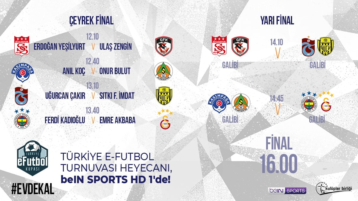 türkiye efutbol kupası finalleri esportimes