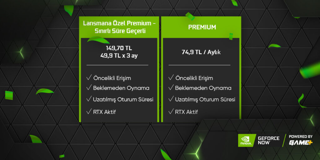 GeForce Now Türkiye Fiyatlandırması