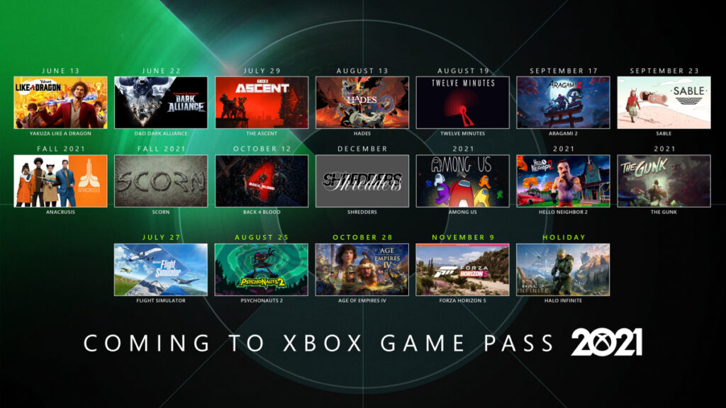  Xbox Game Pass games 2021