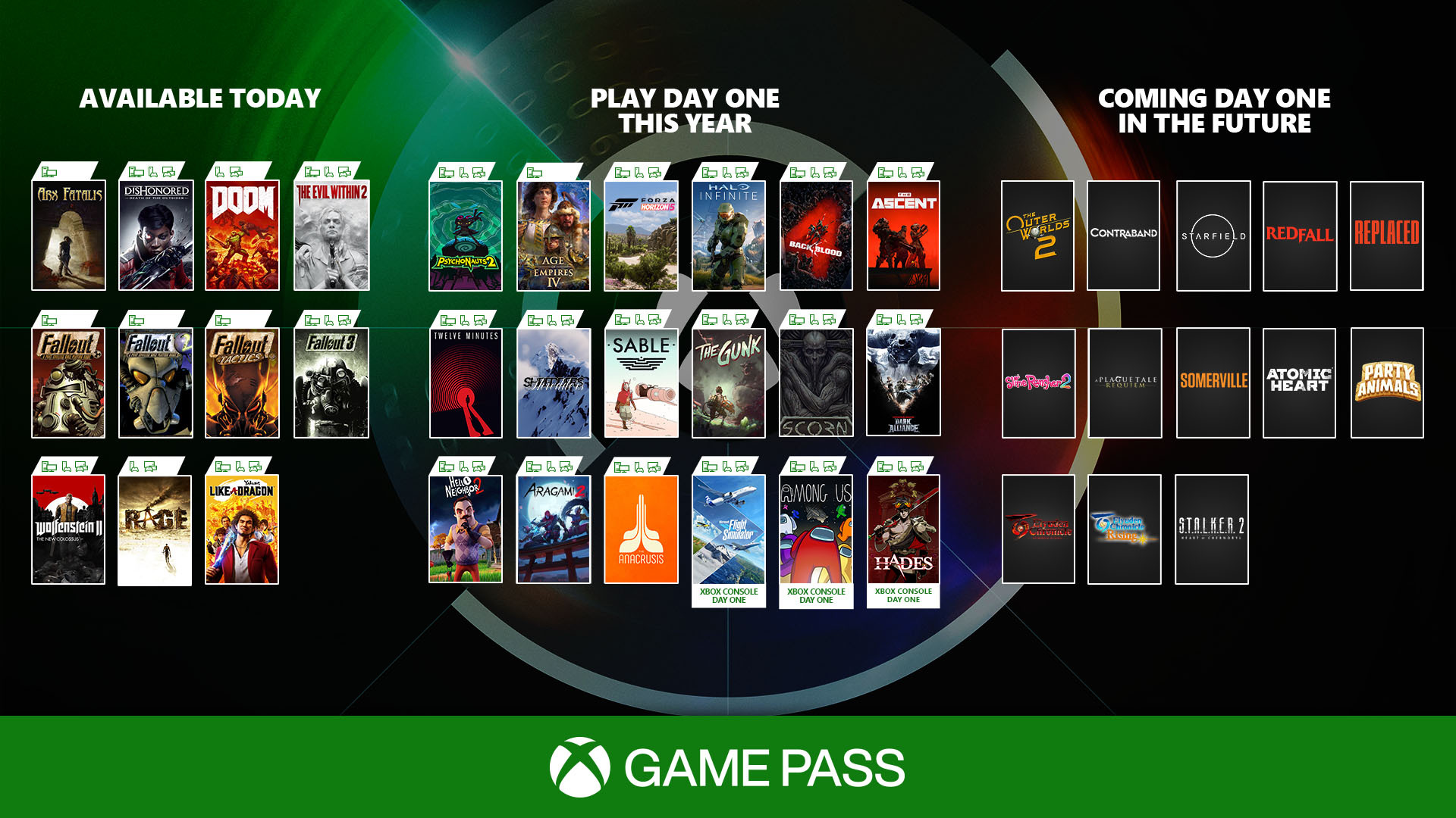 how much is and xbox game pass