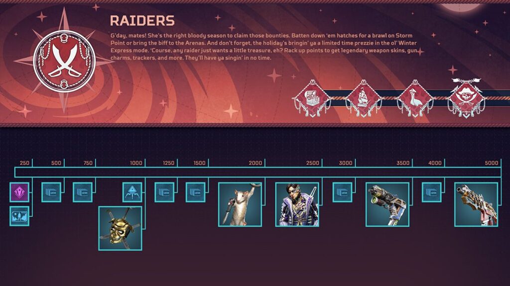 apex legends raiders