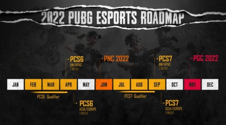 PUBG Esports 2022 Yol Haritasını Duyurdu!