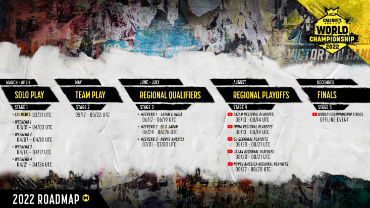 call-of-duty-mobile-world-championship-returns-with-over-2-million-in-prizes