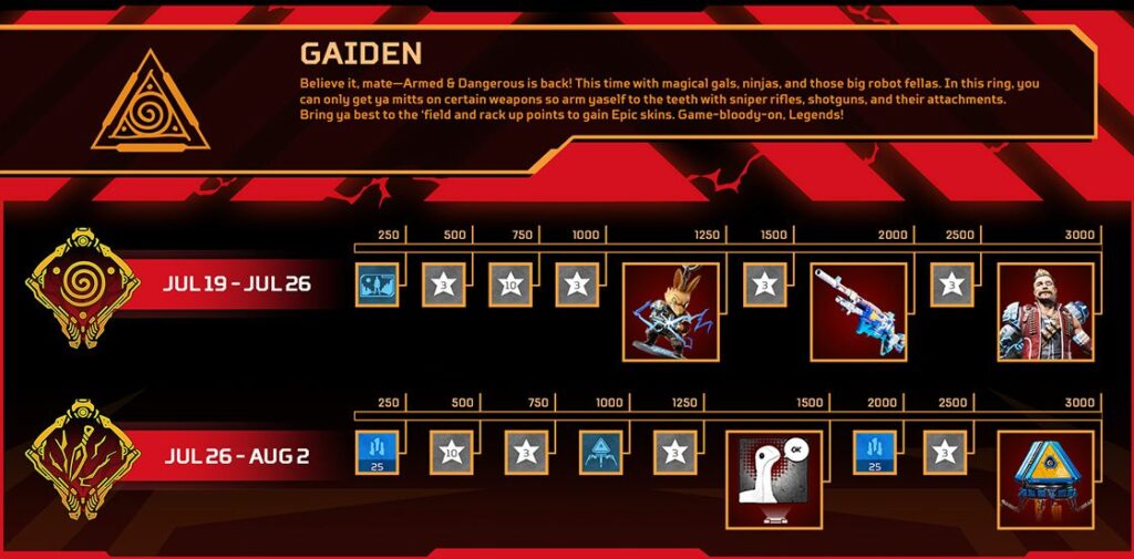 Apex Legends Gaiden Rewards