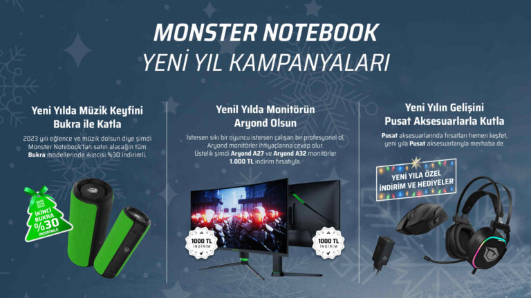 Monster Notebook’tan Hediyelik Ürünlerde Yılbaşına Özel Kampanya