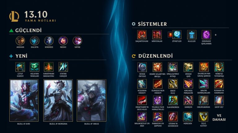 League of Legends 13.10 Yama Notları